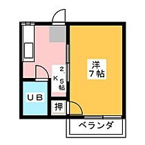 パルシックス  ｜ 愛知県名古屋市西区枇杷島４丁目（賃貸アパート1K・1階・20.00㎡） その2