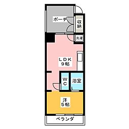 名古屋駅 8.0万円