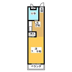 ジローズ浄心
