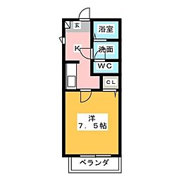 Ｇａｌｌｅｒｙ庄内通