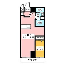 スレンダウェルステージ