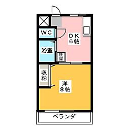 ヴィラローツェ