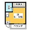 新守山カジウラ1階2.9万円