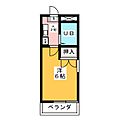 フローラ大曽根4階3.6万円