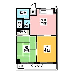 グリーンハイツ