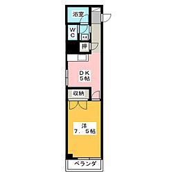 グリーンコーポ川岸 3階1DKの間取り