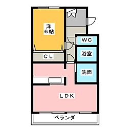 サンデンハイツ