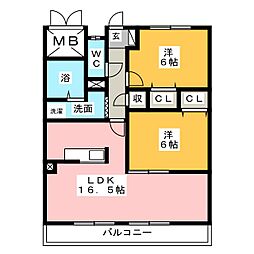 自由ヶ丘駅 12.1万円