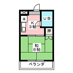 アネックス東山