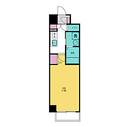 今池駅 7.9万円