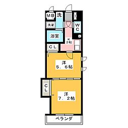 今池駅 7.2万円