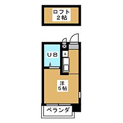 グリーンアメニティ新栄 5階ワンルームの間取り