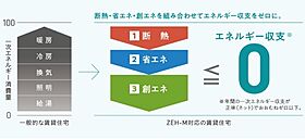 ユワメゾン松原 102 ｜ 愛知県名古屋市中村区松原町５丁目108（賃貸アパート1LDK・1階・47.76㎡） その4