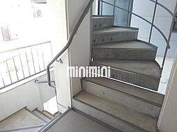 階段です