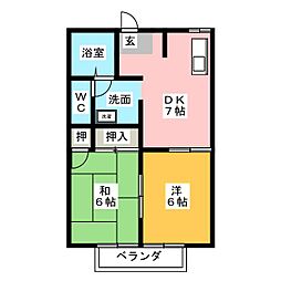 ハウザー児玉