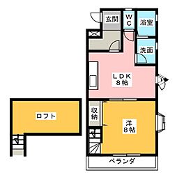 プランドール