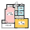 シャルム八田4階6.5万円