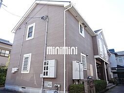 メゾンジュネスII