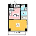 ファーリーヒルズ4階5.7万円