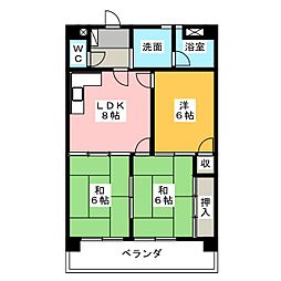 スカイメゾン 4階3LDKの間取り