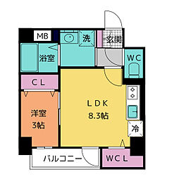 ラ・フュンフ 1LDKの間取図画像