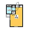 RX神宮前4階3.2万円
