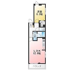 🉐敷金礼金0円！🉐KOTOBUKI