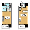 シエルブルー栄11階12.8万円