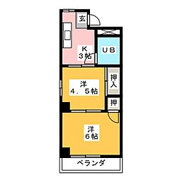 リバーサイドゆう 2階2Kの間取り