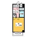グリュックハーベン8階3.6万円