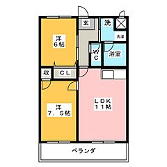 物件の間取り