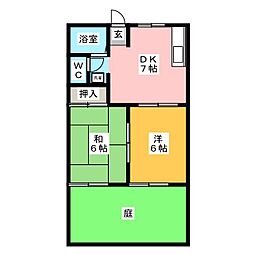 パントグラフC 2DKの間取図画像