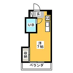 アーバンドウェル川名山