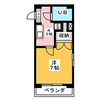 ルミナス神宮  ｜ 愛知県名古屋市熱田区神宮３丁目（賃貸マンション1K・6階・21.14㎡） その2