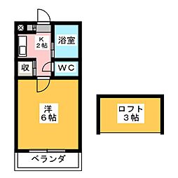 🉐敷金礼金0円！🉐ハイツＳＨＯ