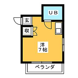 インテリジェント神宮 ワンルームの間取図画像