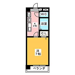 Ｐｒｉｍａ（プリーマ）