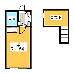 🉐敷金礼金0円！🉐コーポ飛馬