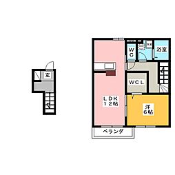 オンディーヌ