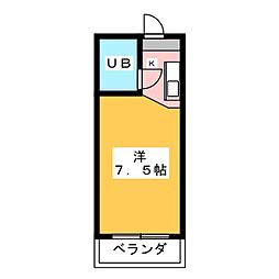 ラトゥール御替地