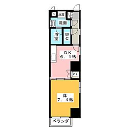 大須観音駅 6.7万円