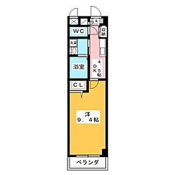 マノワール村雲