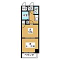 タウンエステート新栄5階6.1万円
