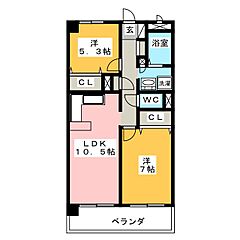 物件の間取り
