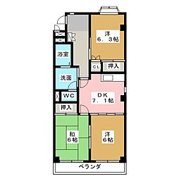 フォーシーズンA 3DKの間取図画像