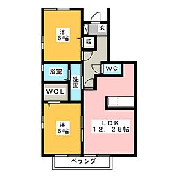🉐敷金礼金0円！🉐ウィーン・フォレスト