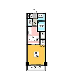 メゾン大橋II