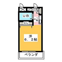 🉐敷金礼金0円！🉐ラフォルテ大森