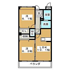 物件の間取り