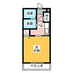 レジスタII